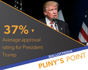 Poll Image