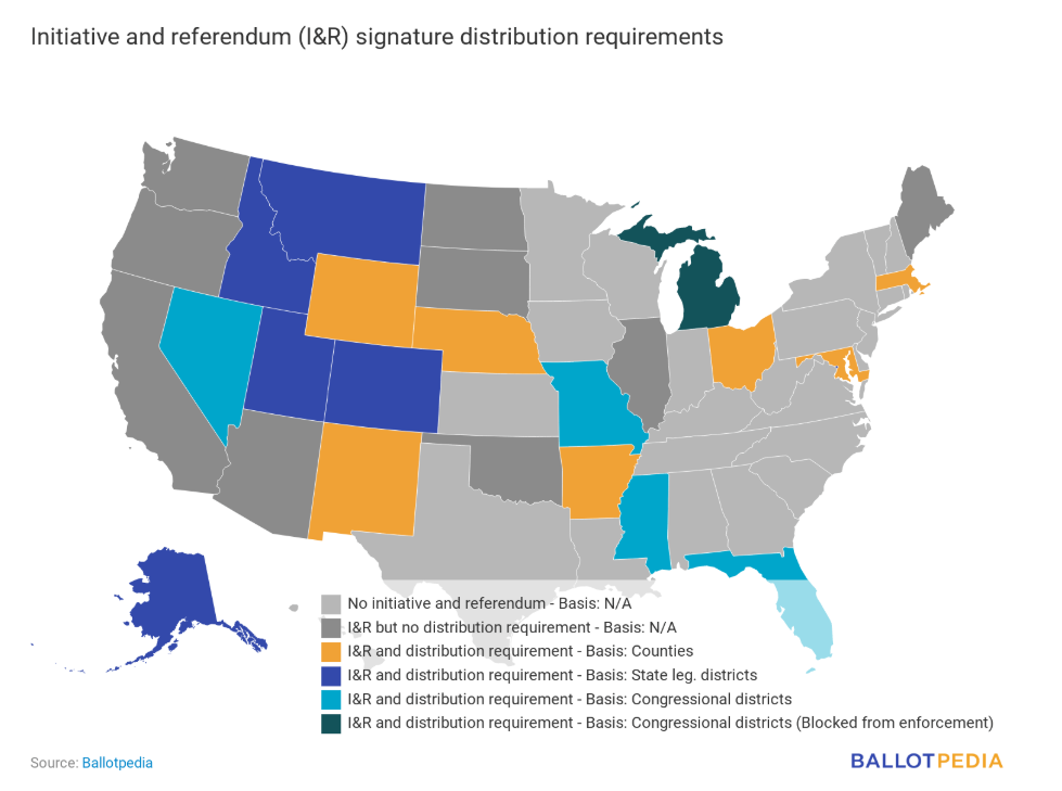 Signature requirements by state