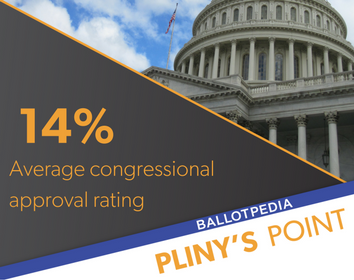 Poll Image