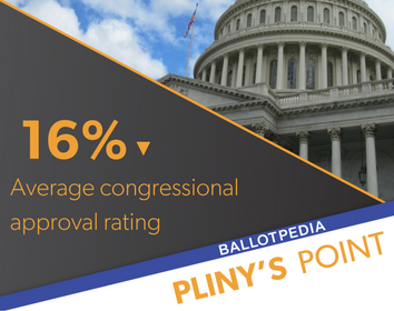 Poll Image