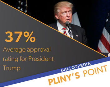 Poll Image