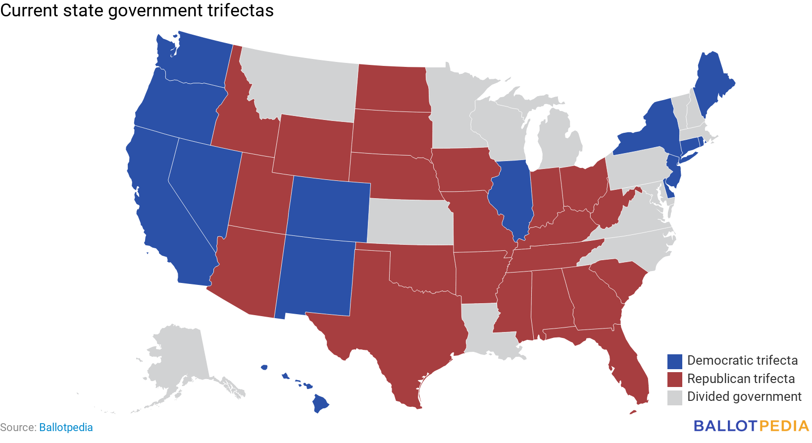 State government trifectas Ballotpedia