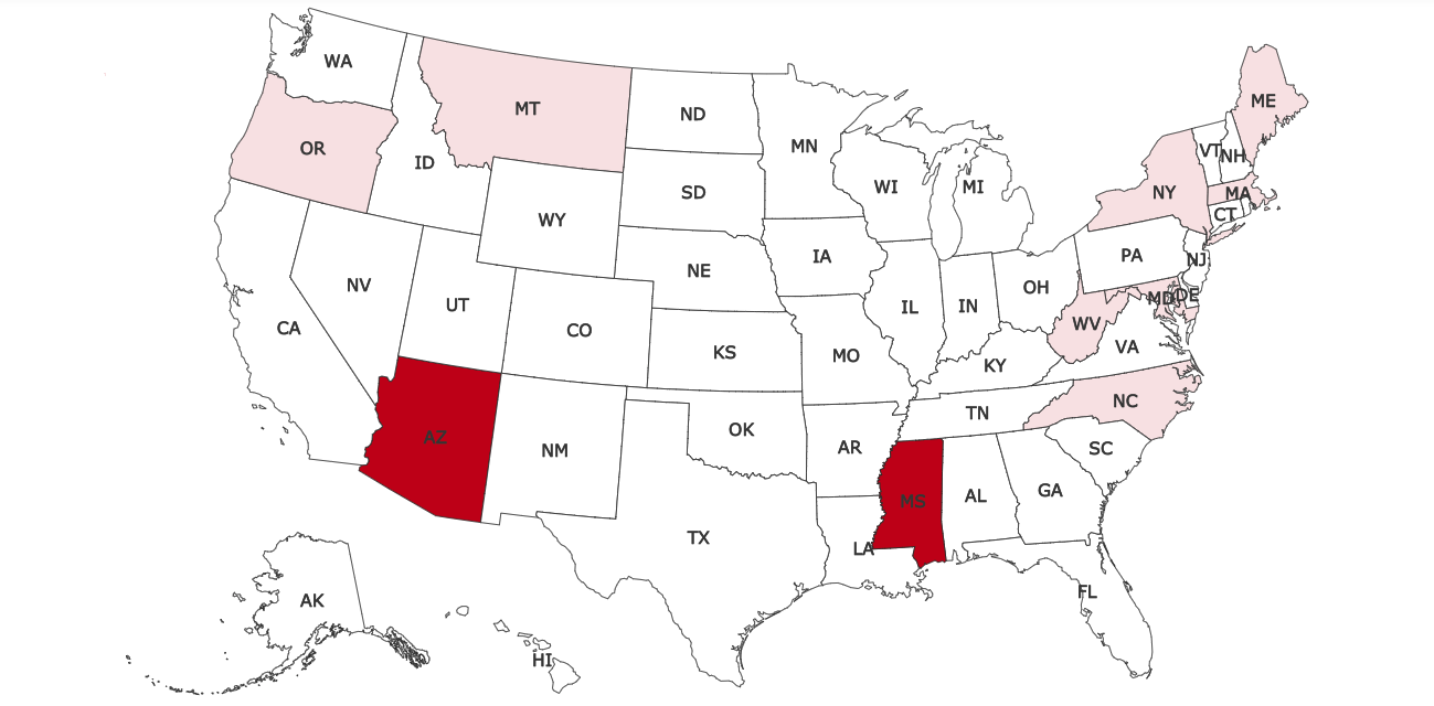 Primary systems legislation as of Oct. 9, 2019