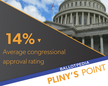 Poll Image