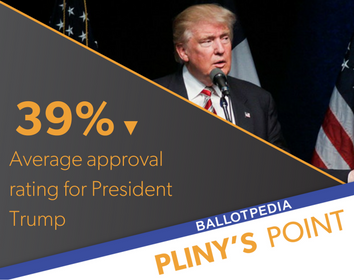 Poll Image